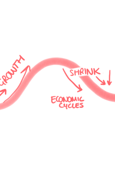 Economic cycles, growth, crashes, interest rates and policy