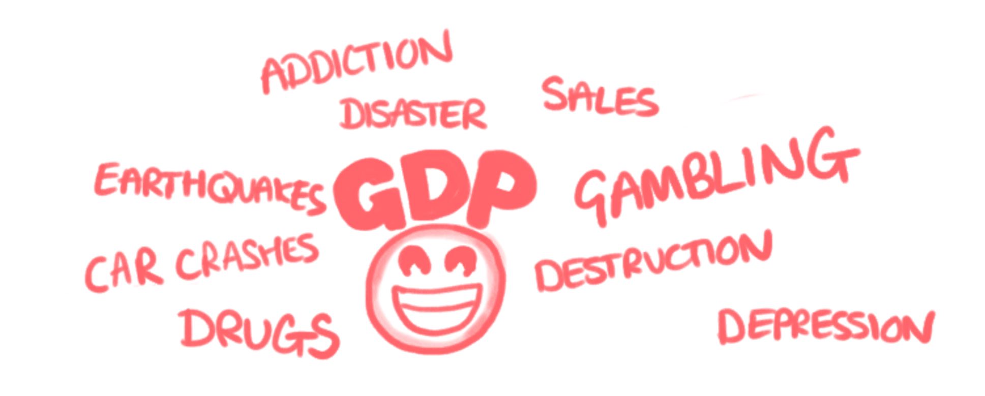 why-is-gdp-important-but-problematic-leg-up-understanding