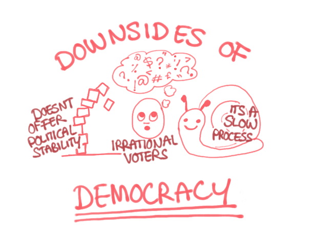 Image showing downsides of democracy in cartoon form