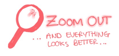 sketch reminding viewers to zoom out for an overview on politics