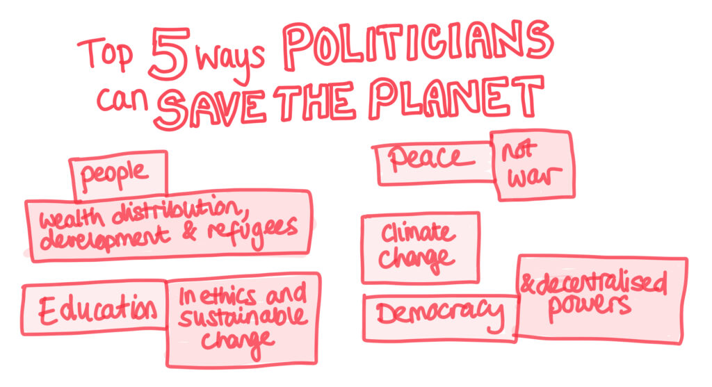 Hand drawn sketch of how politicians can use politics to save the planet