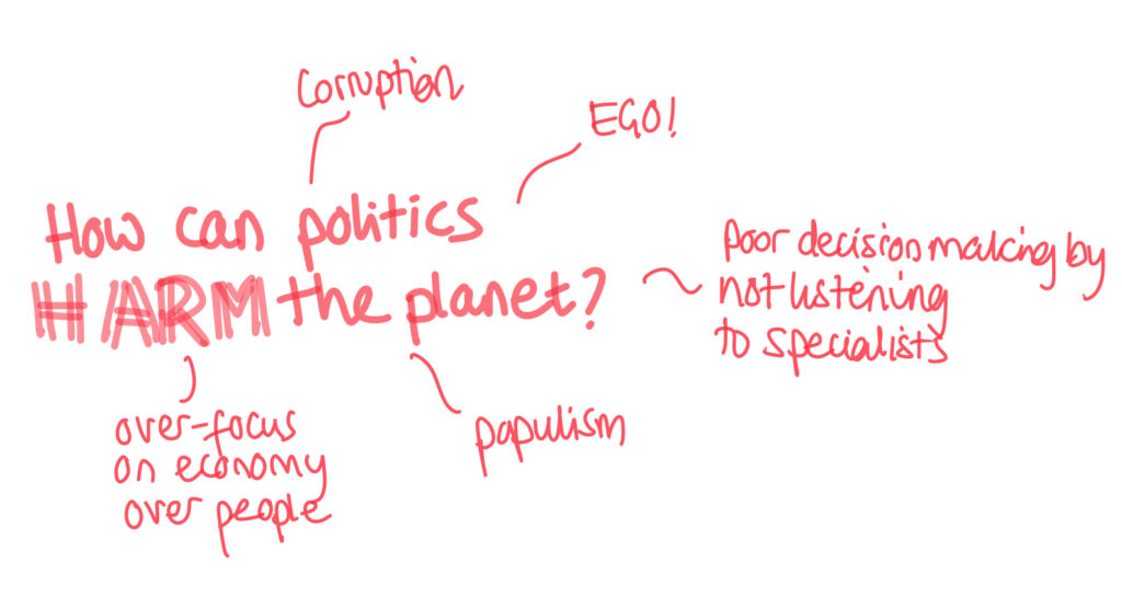 Sketch of how politics can harm the planet