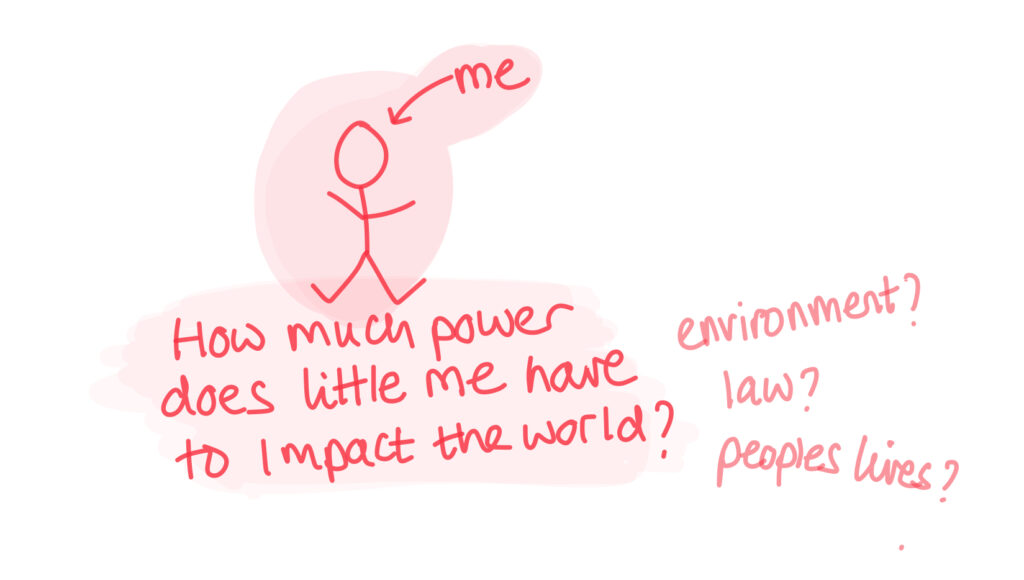 Sketch of a person asking how much power they have to save the planet