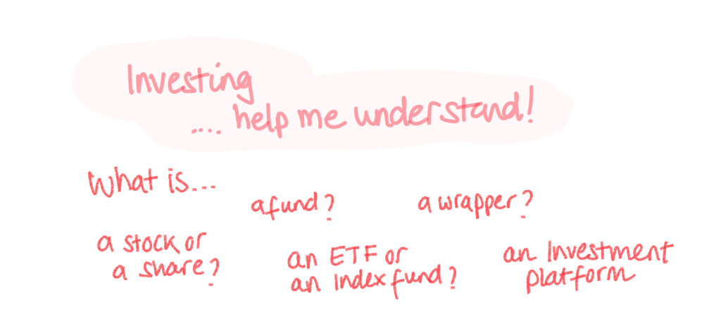 the key terms for investing handwritten in a sketch